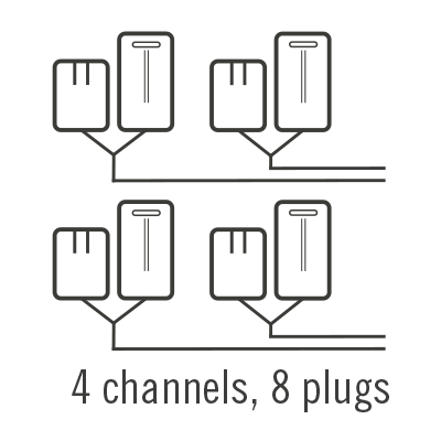 4 channels